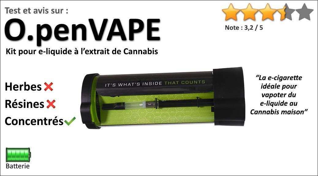 Test de la e-cigarette rechargeable OpenVAPE Kit